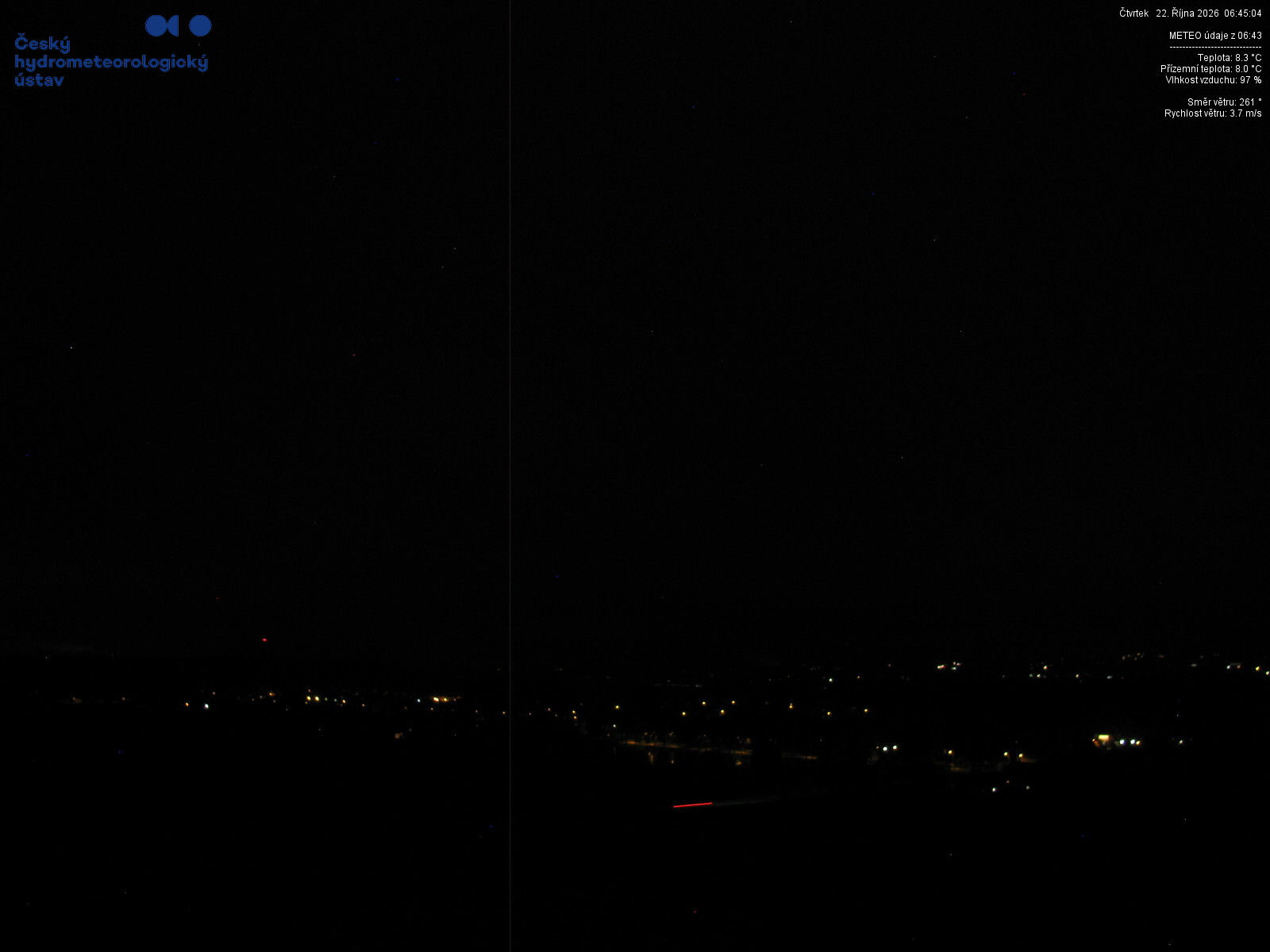 Nový Hradec Králové - Včera