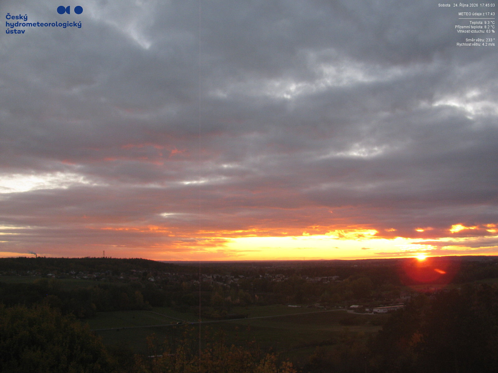 Nový Hradec Králové - Yesterday