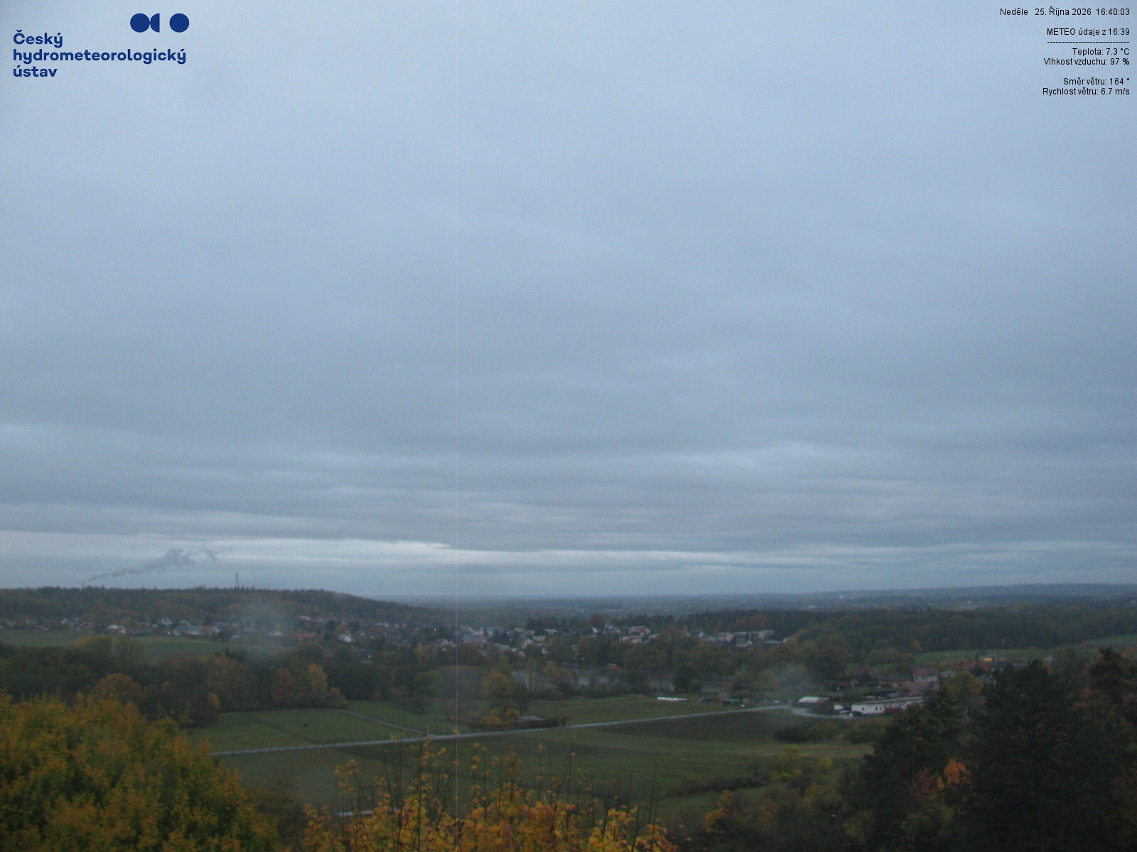 Nový Hradec Králové - Webcams