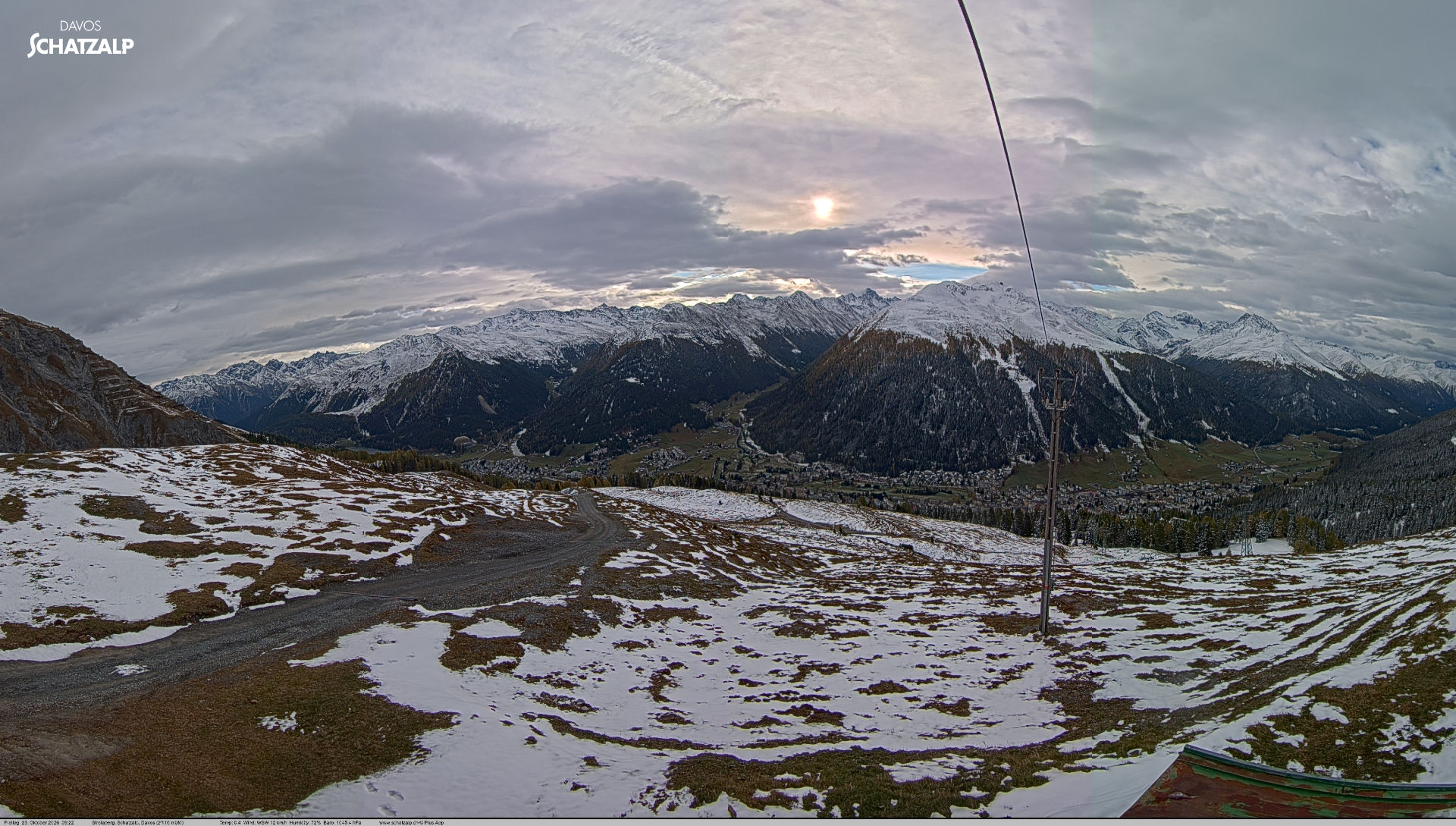 Davos Dorf - Strelaberg - Schatzalp - Davos - Kemarin