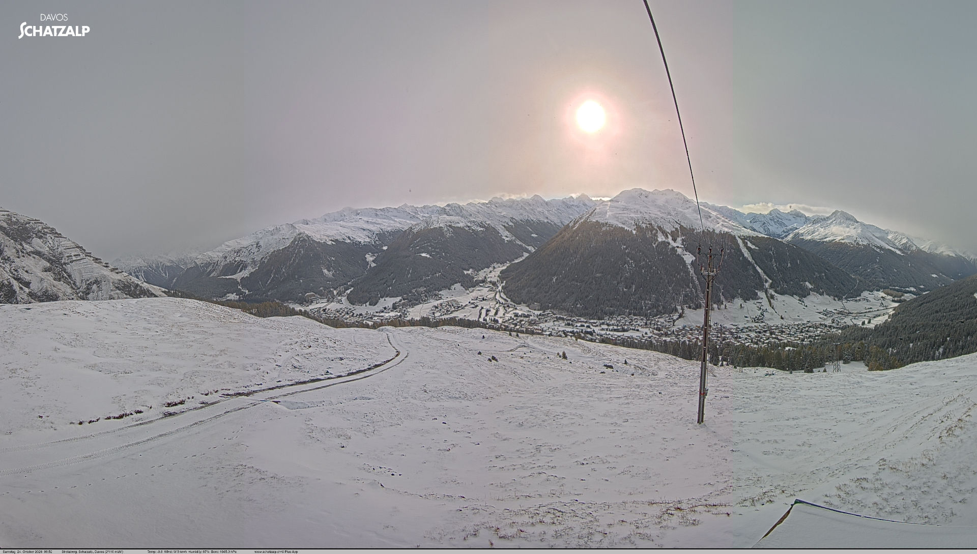 Davos Dorf - Strelaberg - Schatzalp - Davos - Kamera web