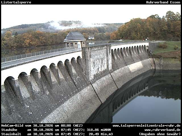 Listertalsperre - Yesterday