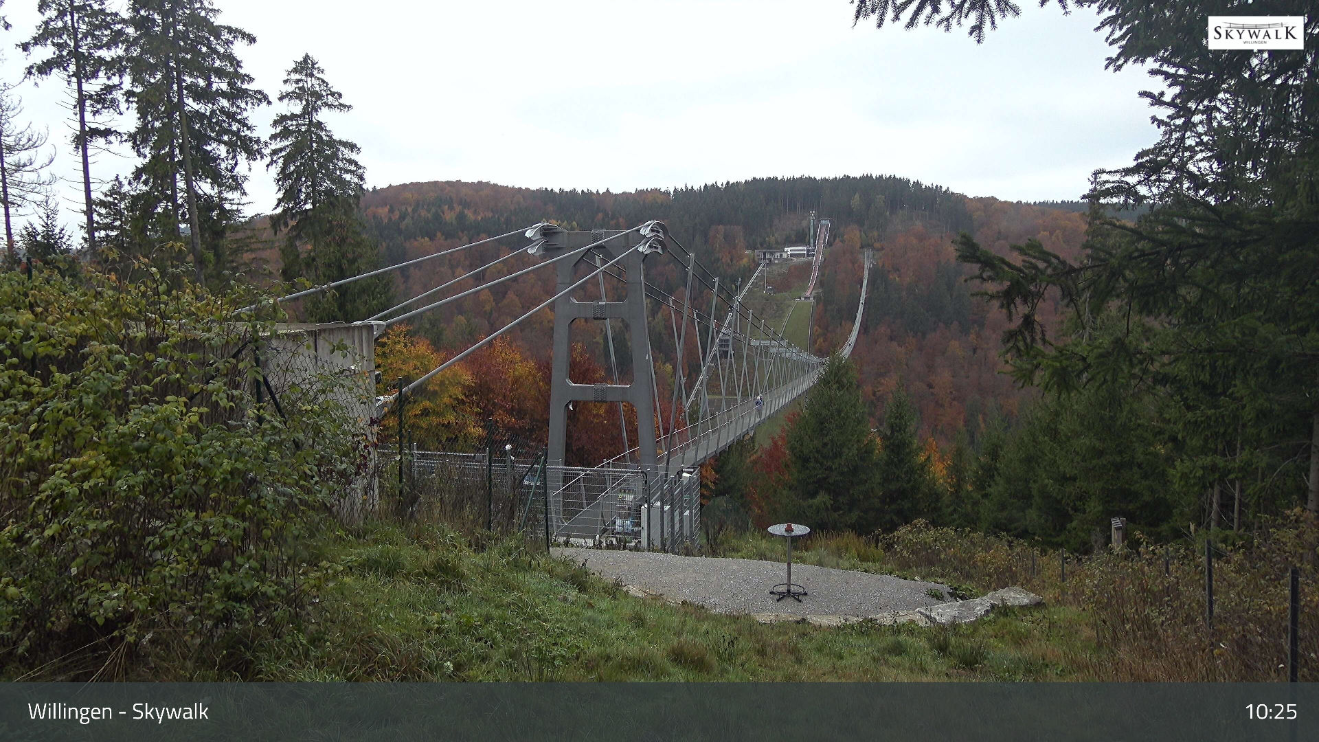 Skywalk - Webcams