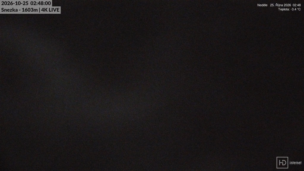 Sněžka - včera