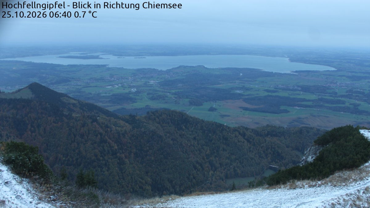 Hochfelln-Nord - Webkameras