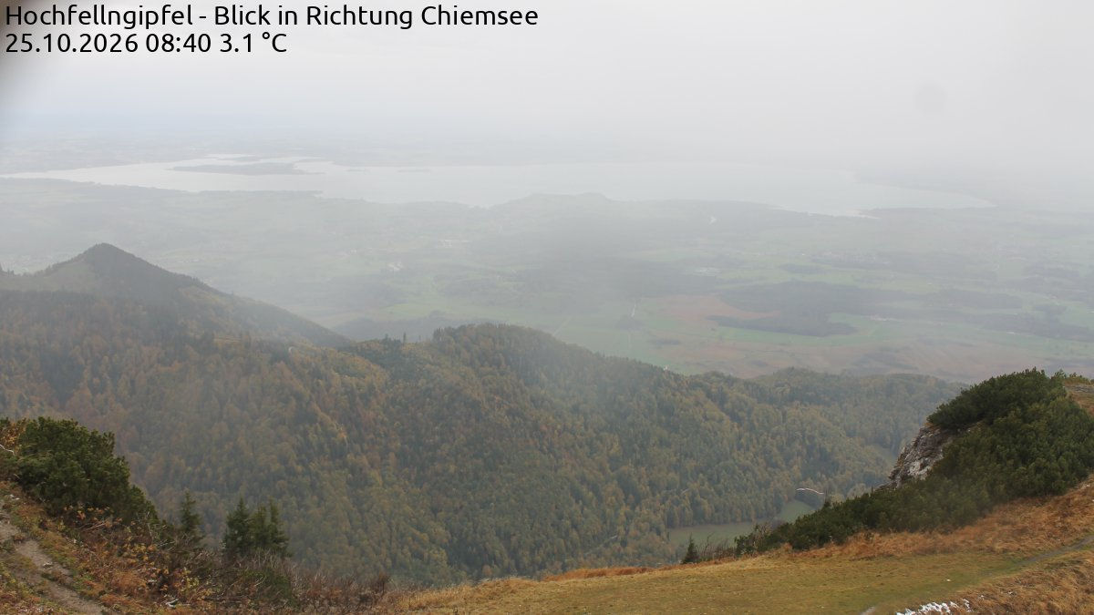 Hochfelln-Nord - Webkameras