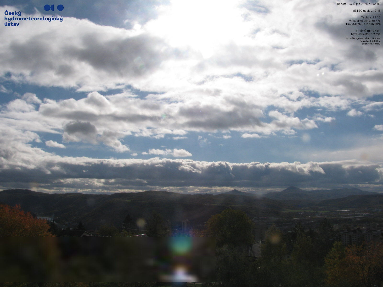 Ústí nad Labem - Yesterday