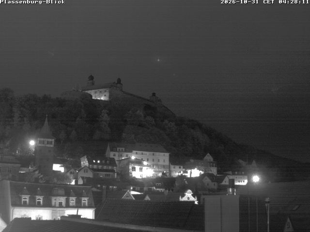 Webcam Rathaus - Webcams