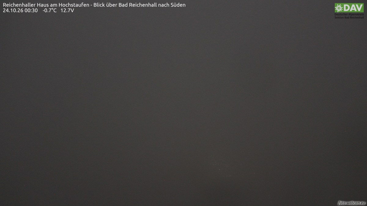 Bad Reichenhall - Gestern