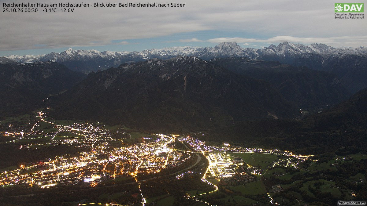 Bad Reichenhall - Webkameras