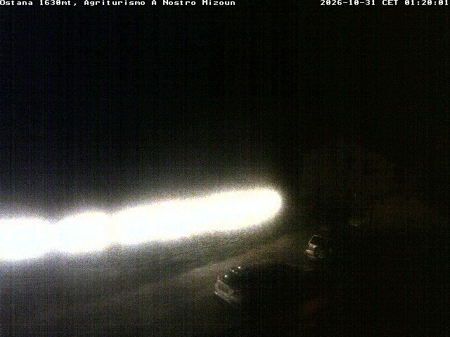 Ostana - Webcams
