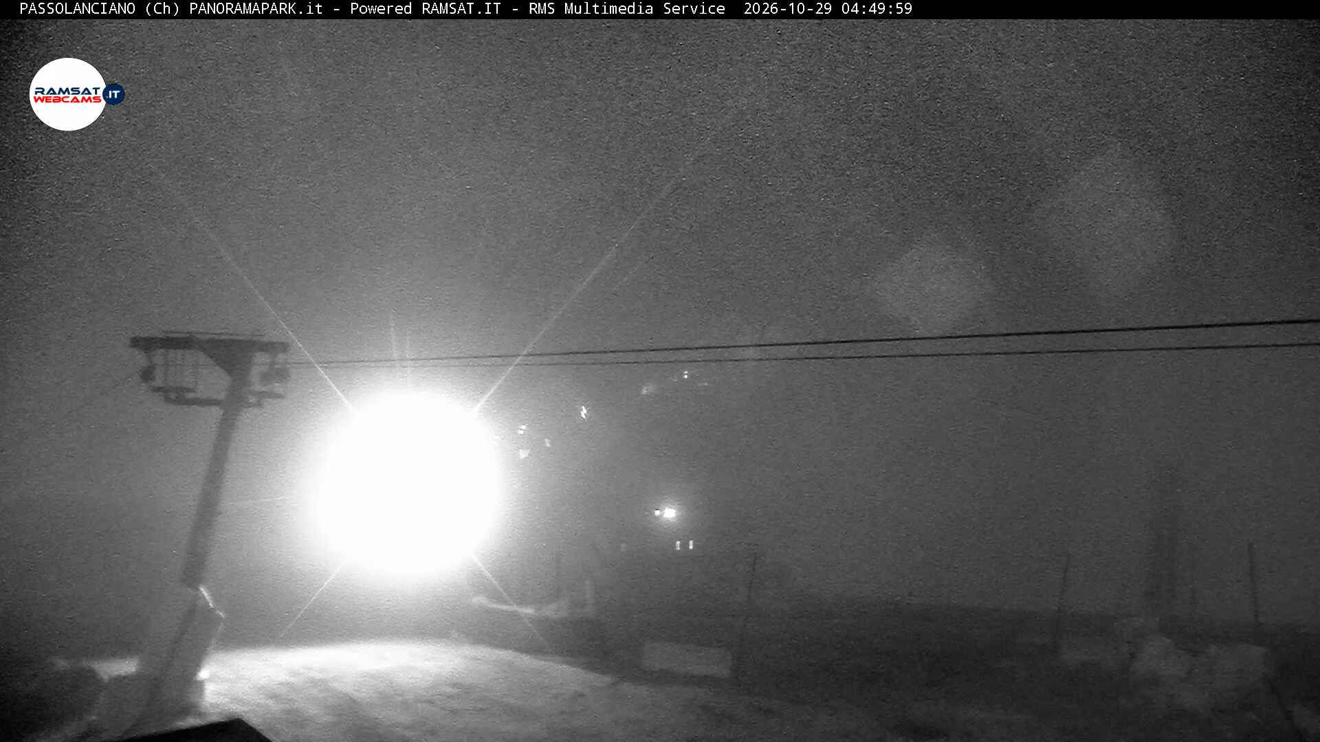 Passo Lanciano - Webcams
