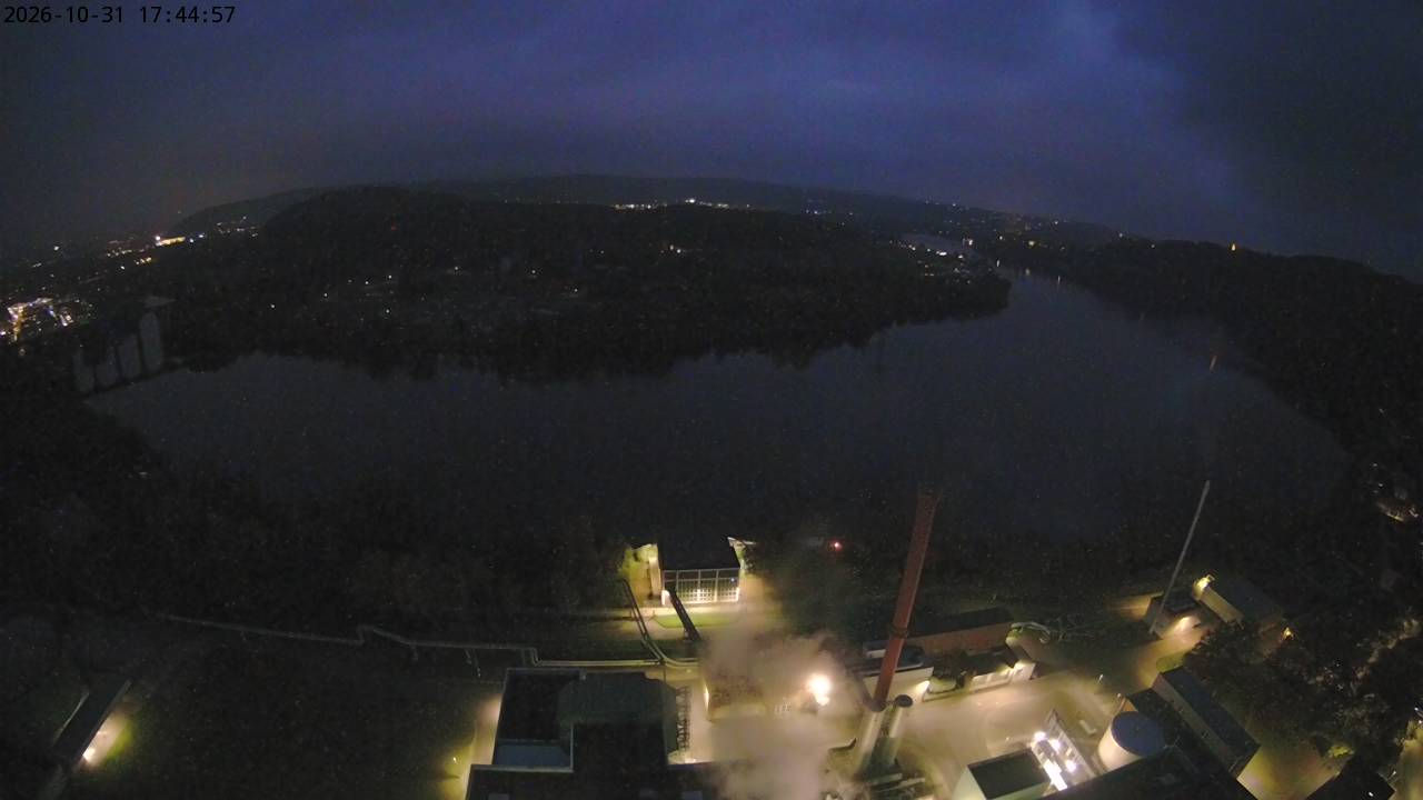 Harkortsee - Webcams