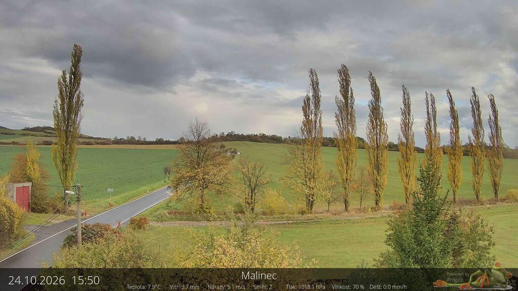 Malinec - včera