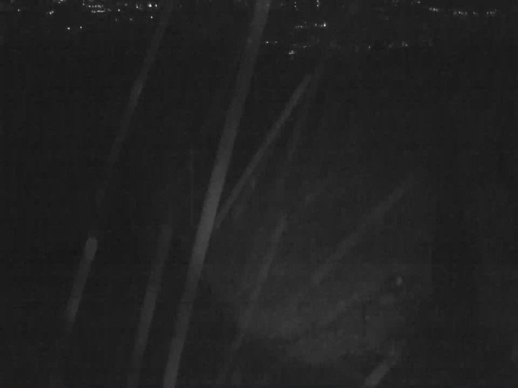 Strzecha Akademicka - Webcams