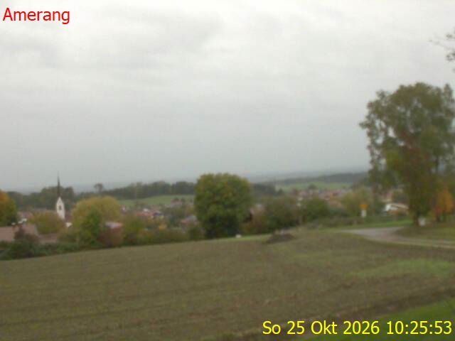 Webcam Amerang - Webkameras