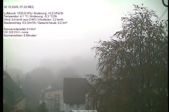 Lüdenscheid - Yesterday