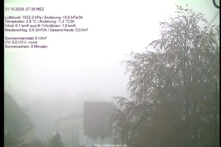 Lüdenscheid - Webcams