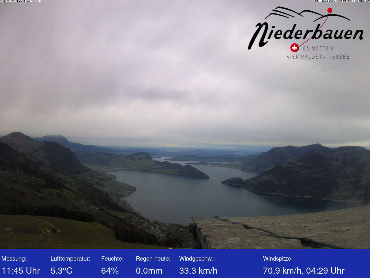 Niederbauen, Emmetten - Kemarin