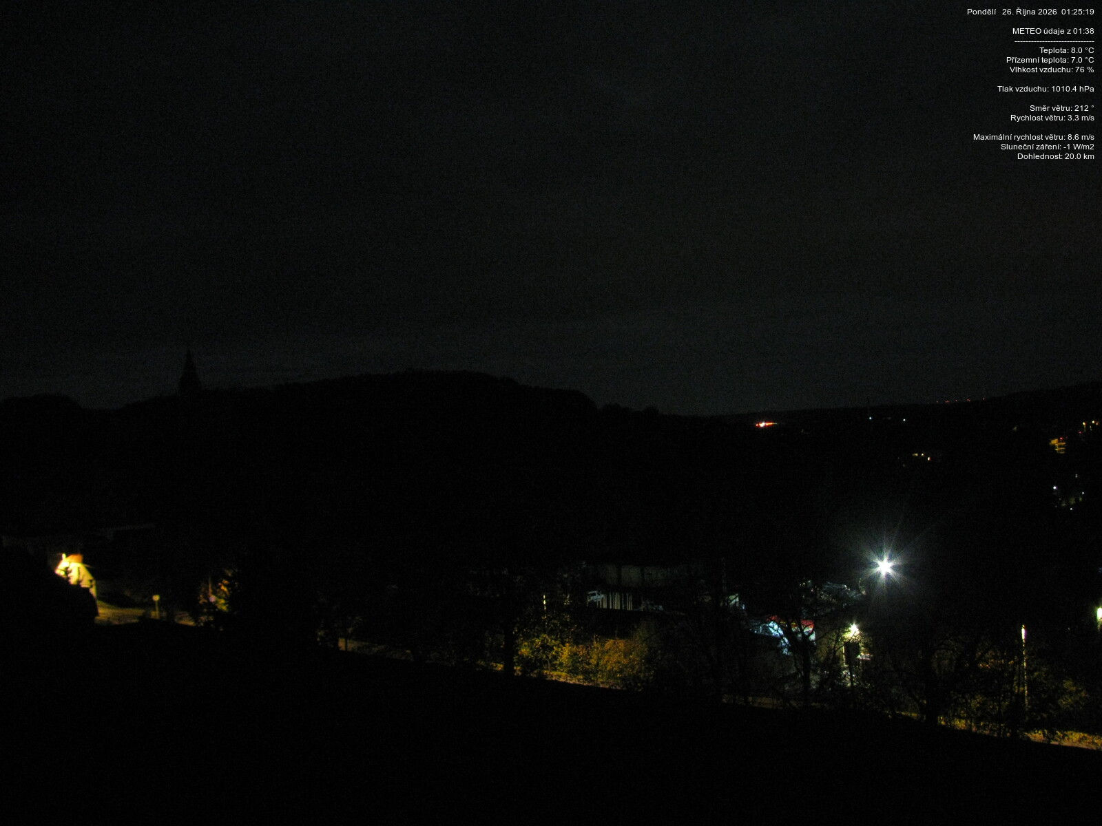 Frýdlant