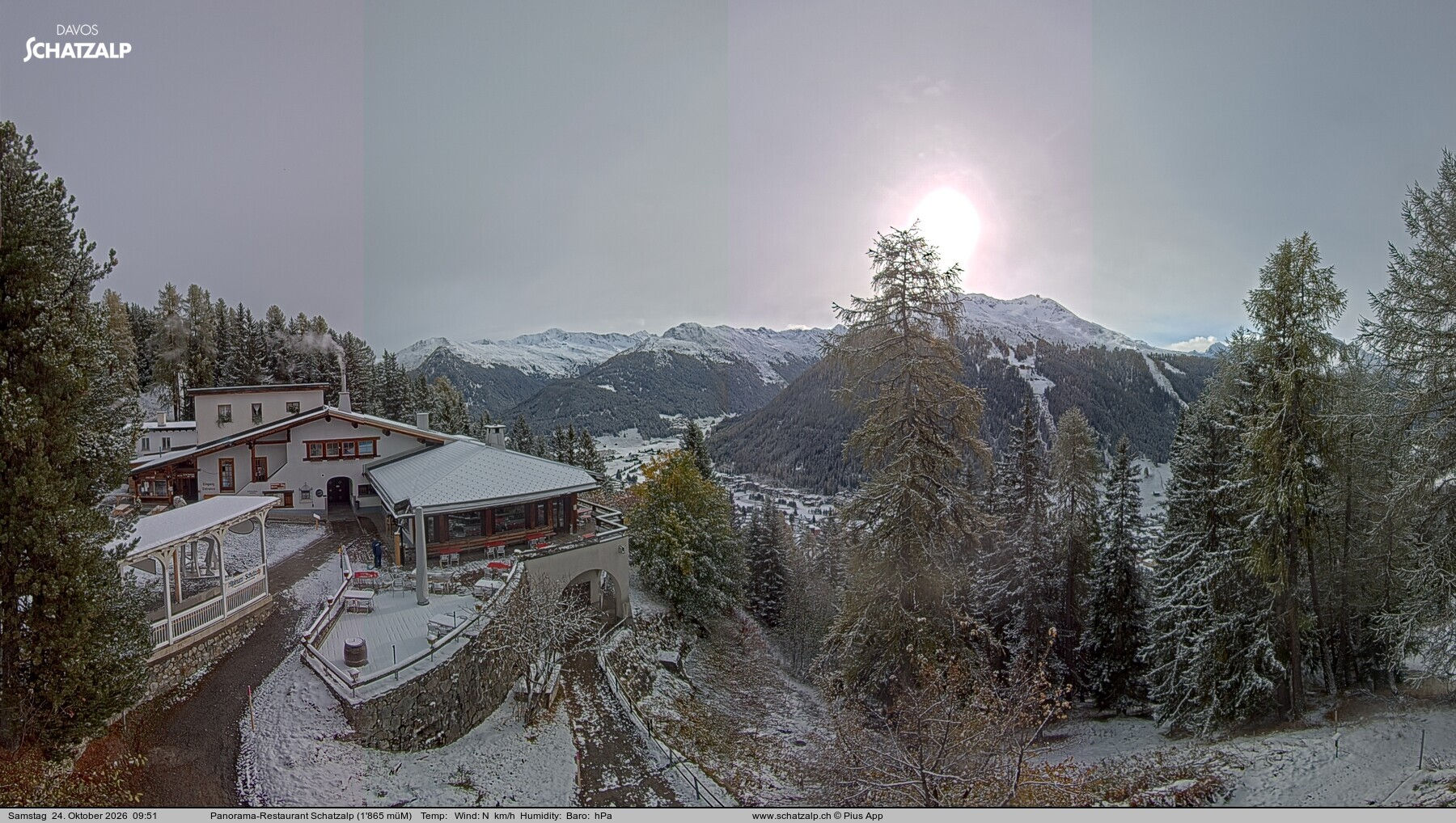Davos Platz - Berghotel Schatzalp - Kamera web