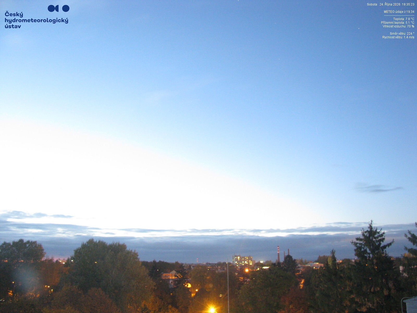 Poděbrady - Yesterday