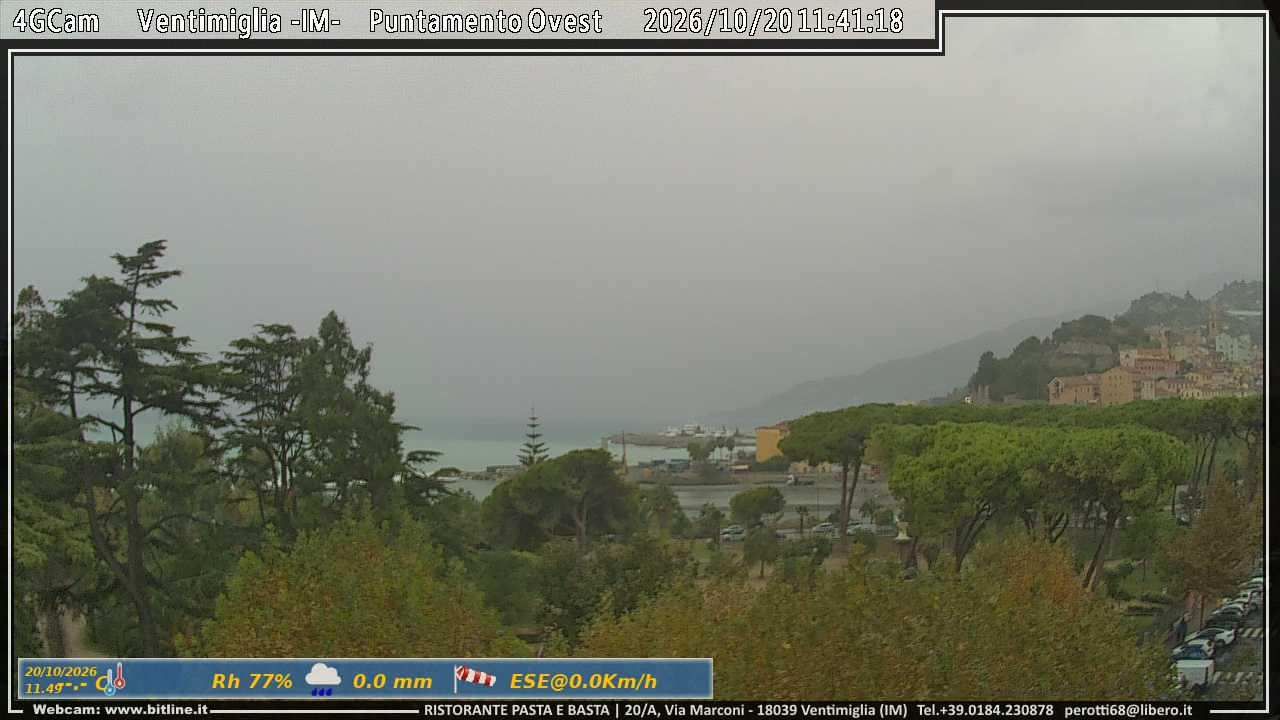 Ventimiglia - Hier