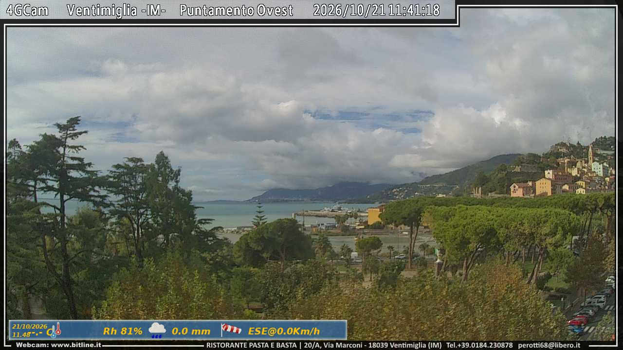Ventimiglia - Webcams
