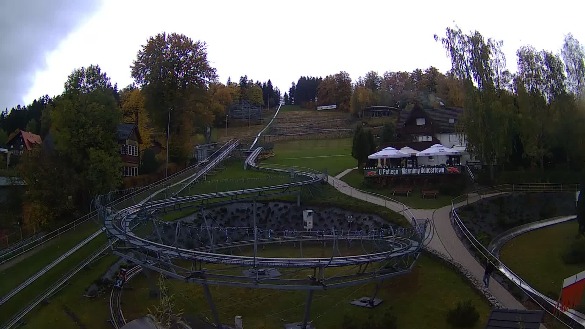 Centrum Sportu - KOLOROWA w Karpaczu - Yesterday