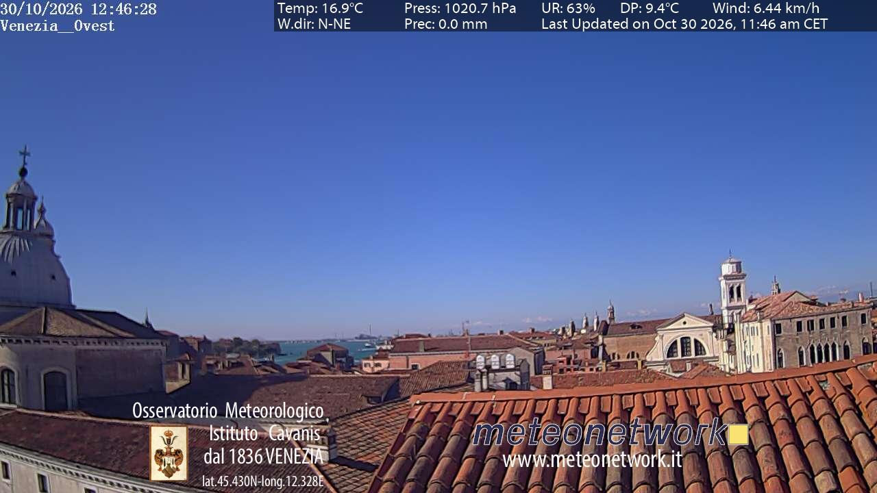 Venezia - Ieri