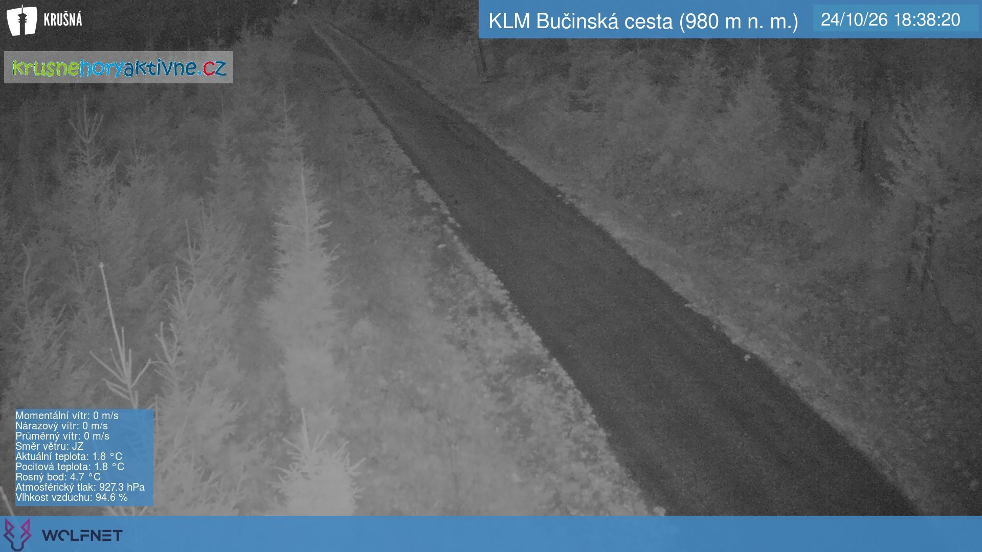 KLM Bučinská cesta - Yesterday
