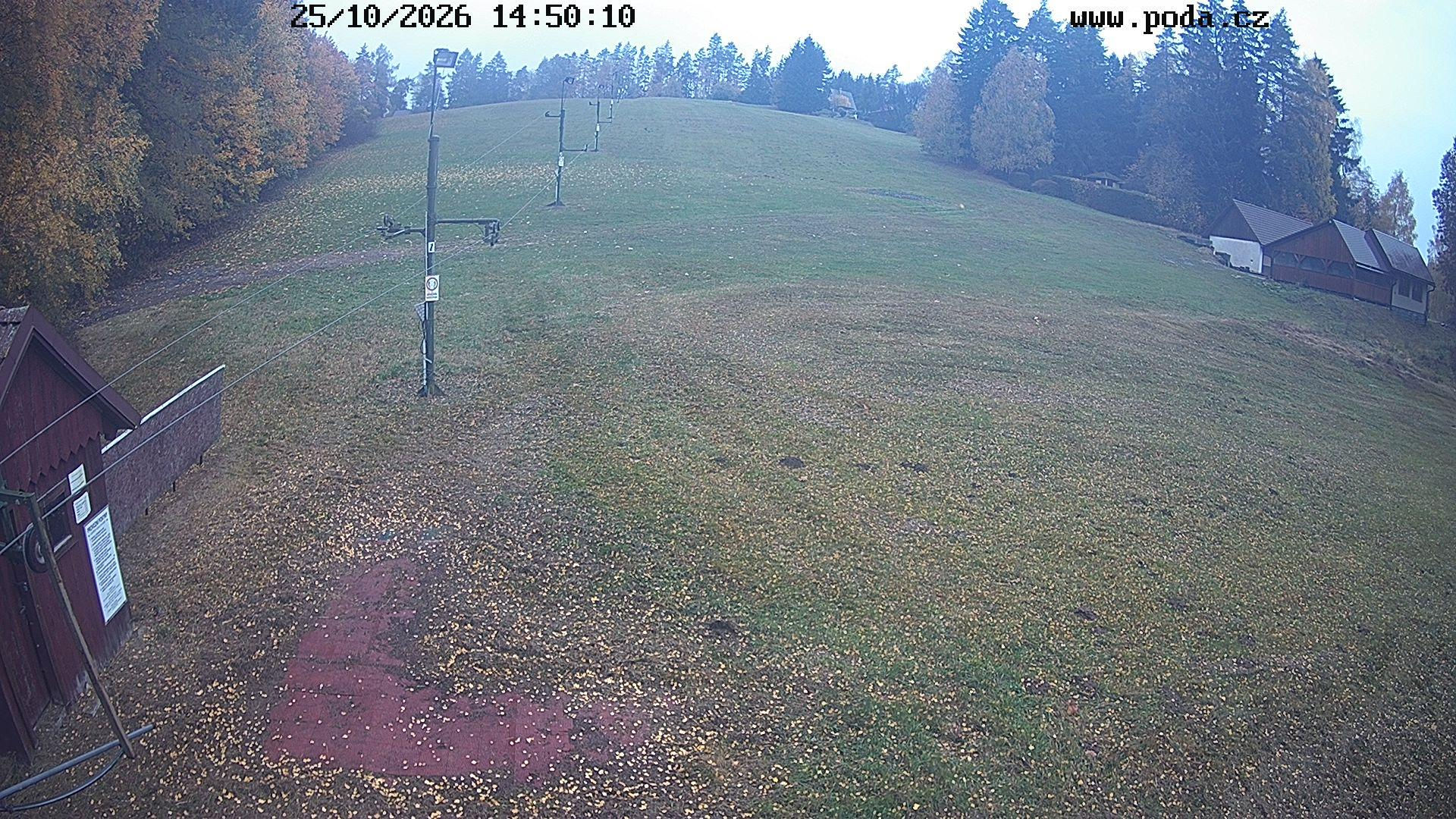 Trhová Kamenice - Webcams