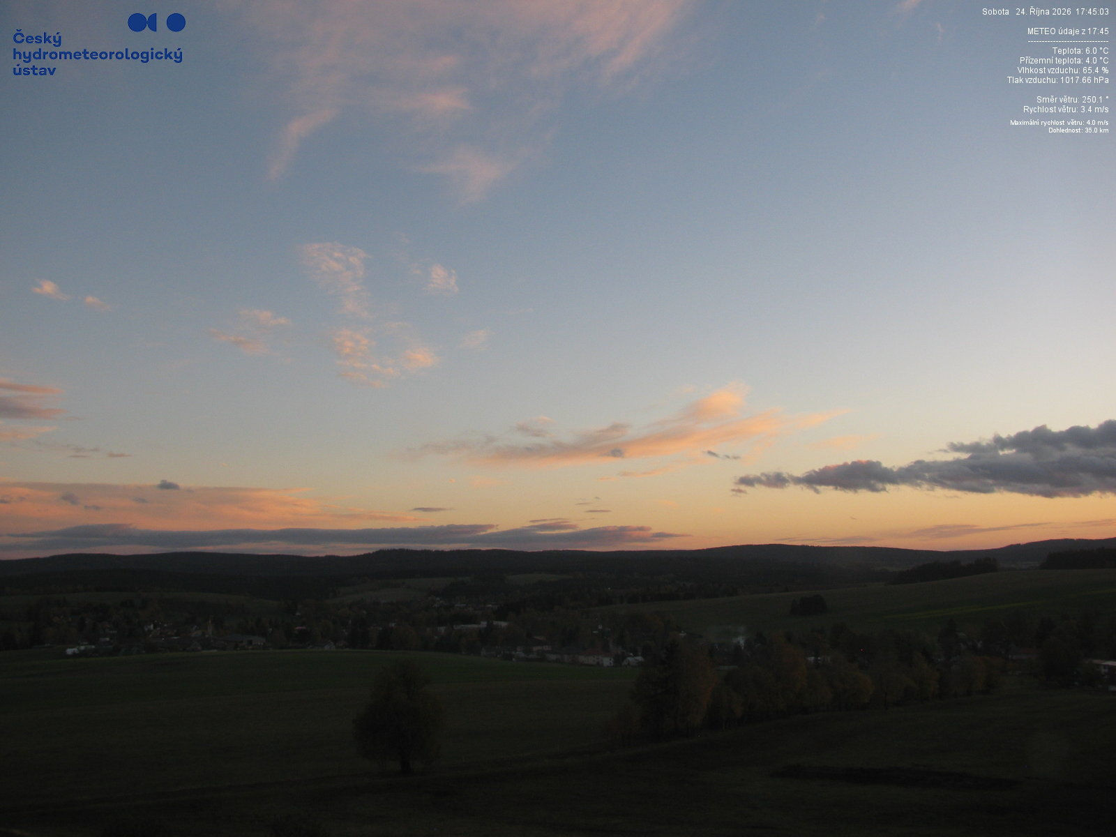 Svratouch - Yesterday