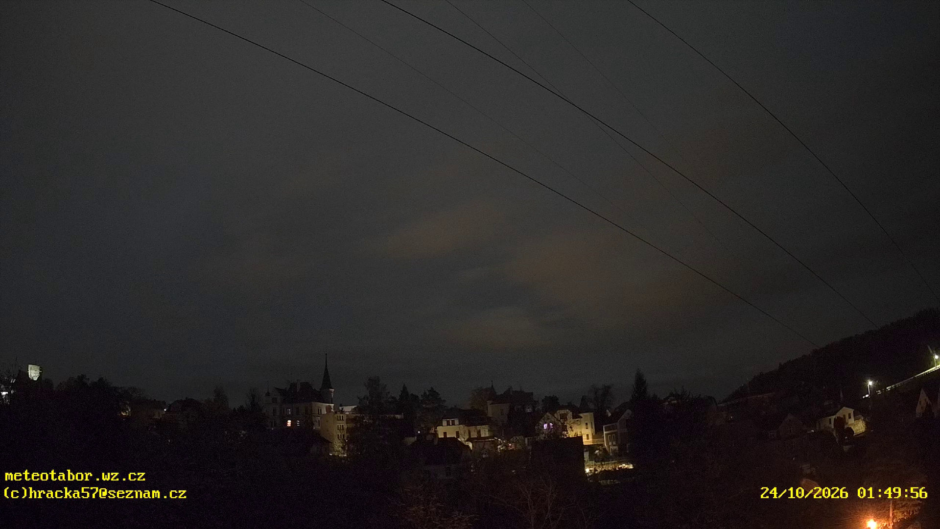 Tábor - včera