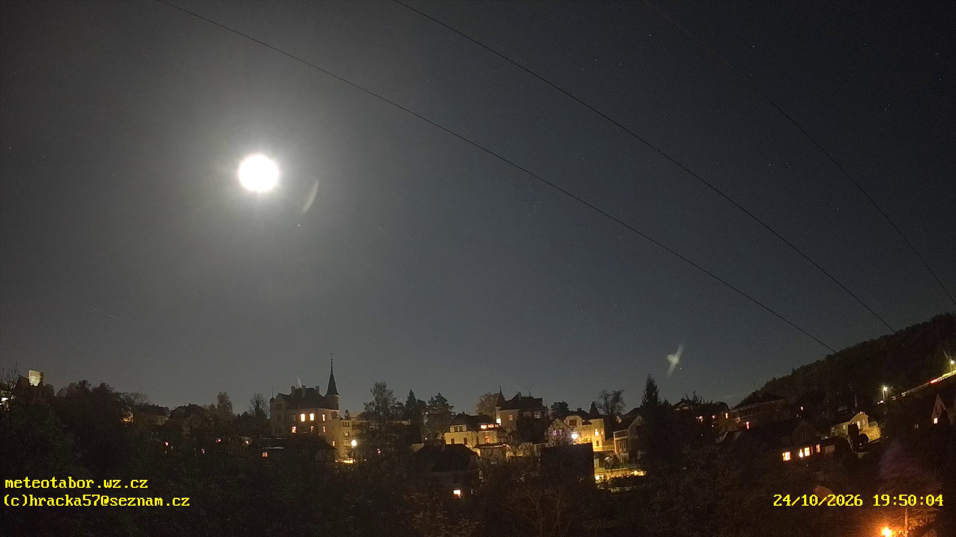 Tábor - Yesterday