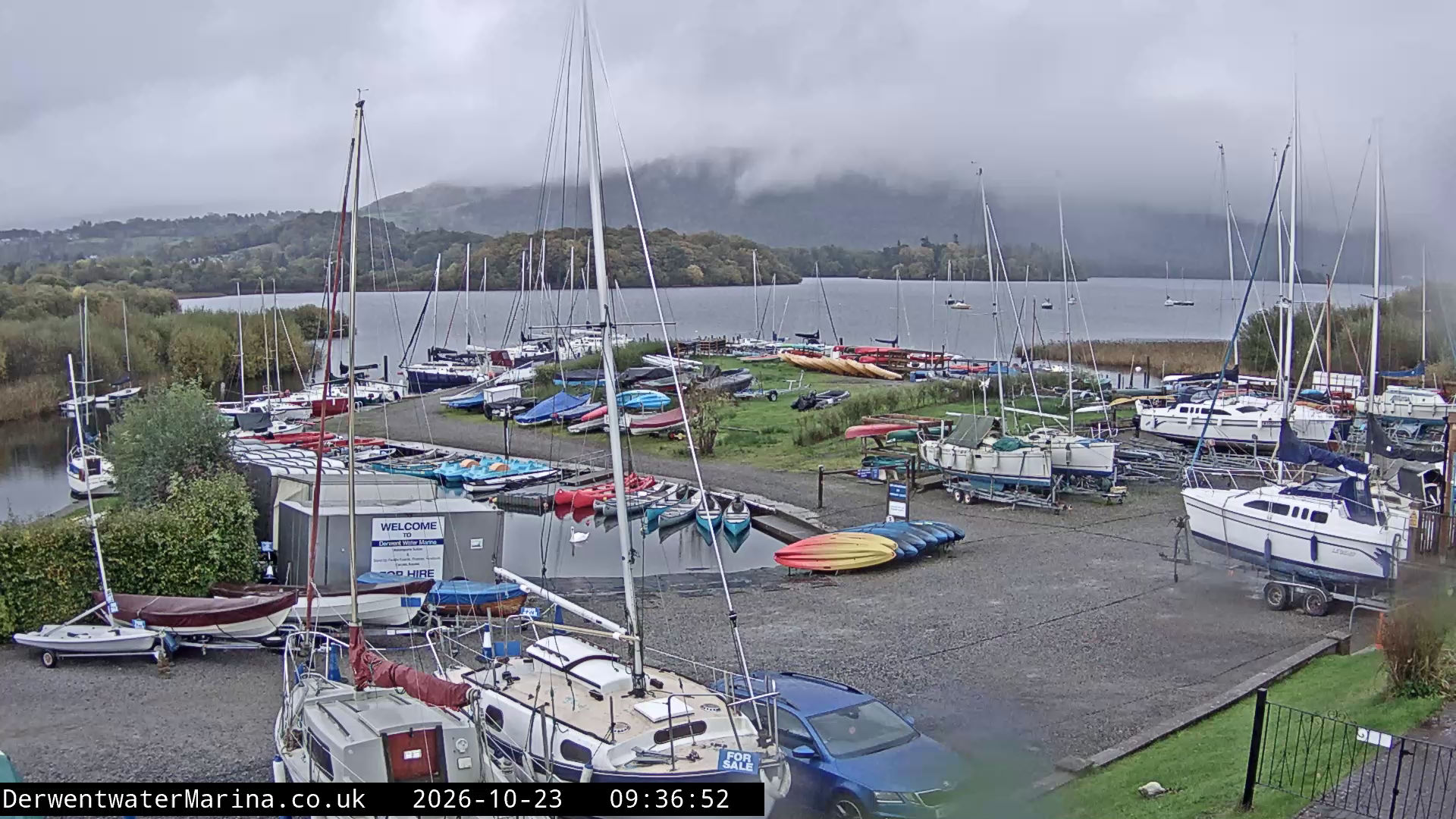 Derwent Water - Вчера
