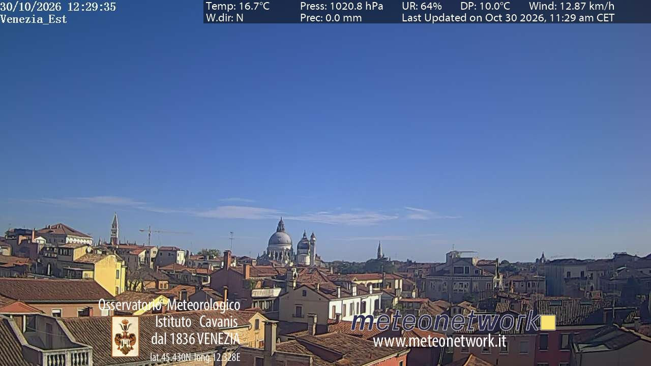 Venezia - Ieri