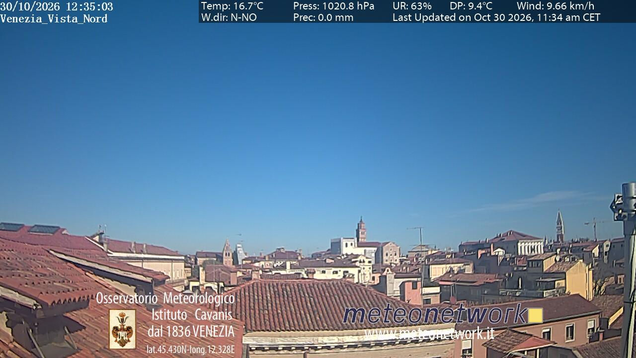Venezia - Ieri