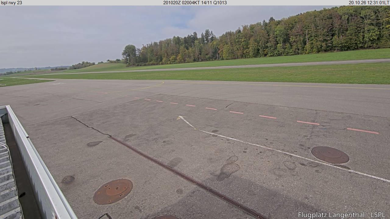 Langenthal - 어제