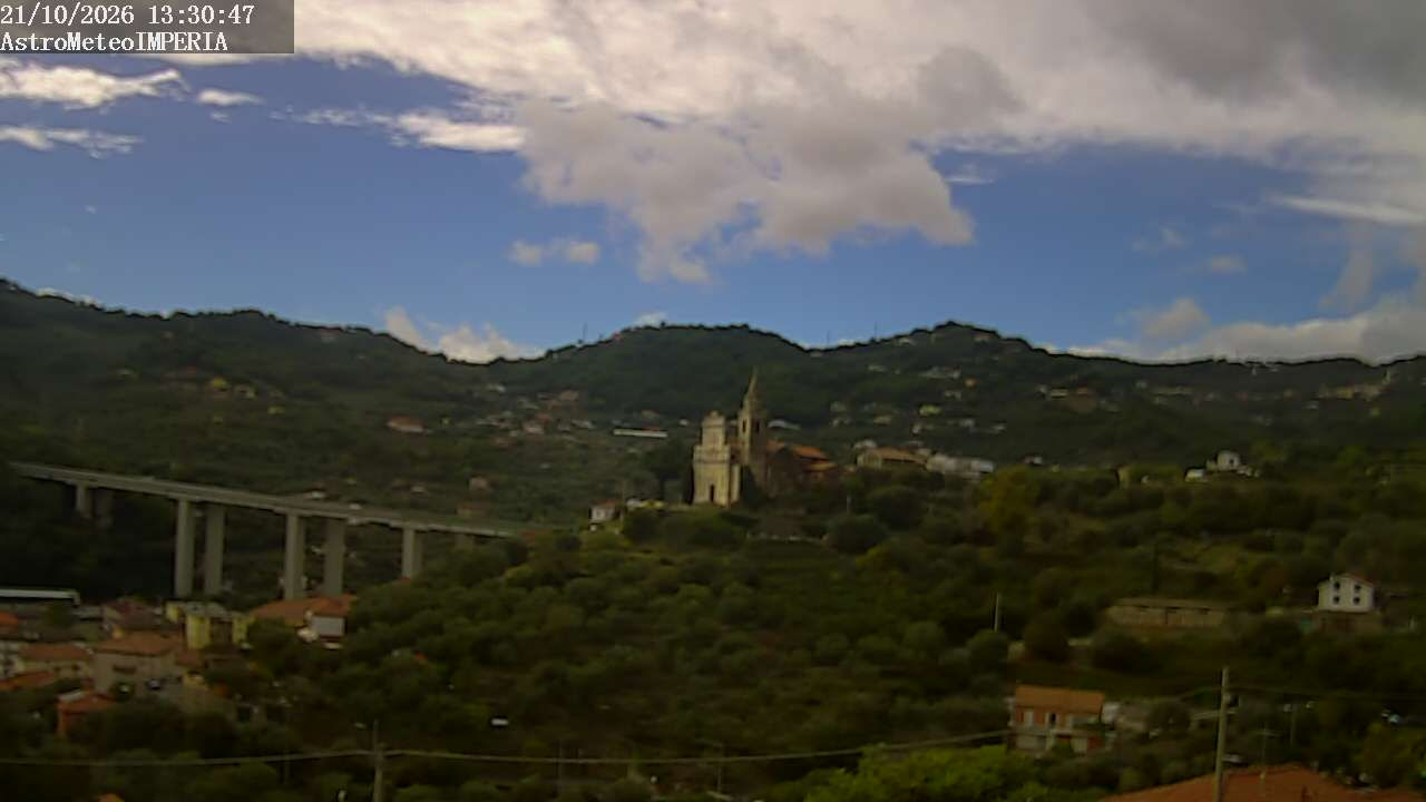 Imperia - Webcams