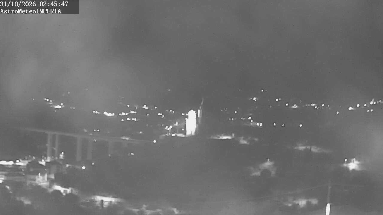 Imperia - Webcam