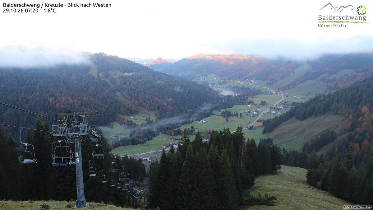 Balderschwang - Yesterday