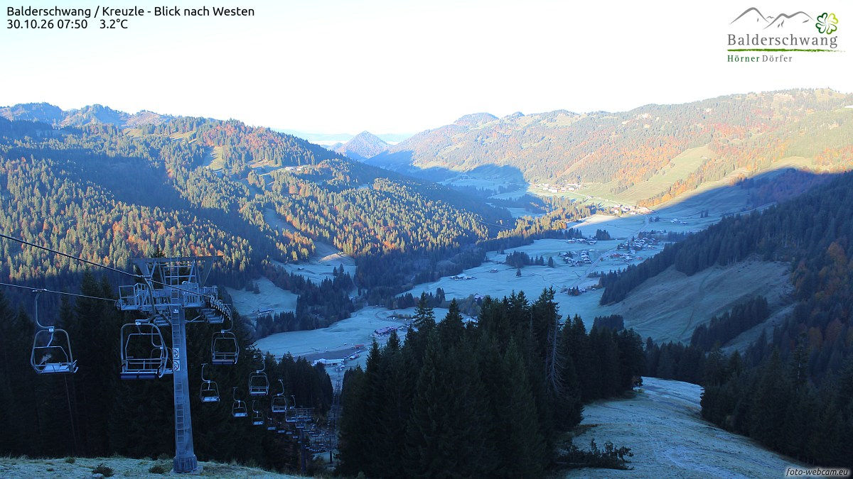 Balderschwang - Webcams