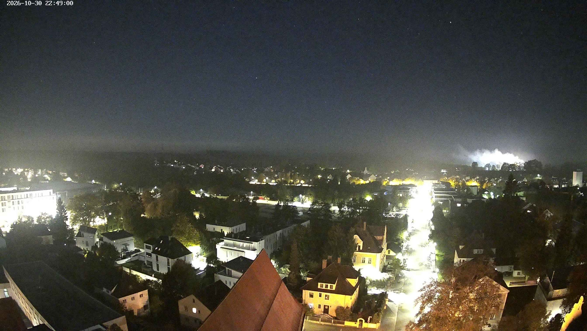 Aichach - Webcams