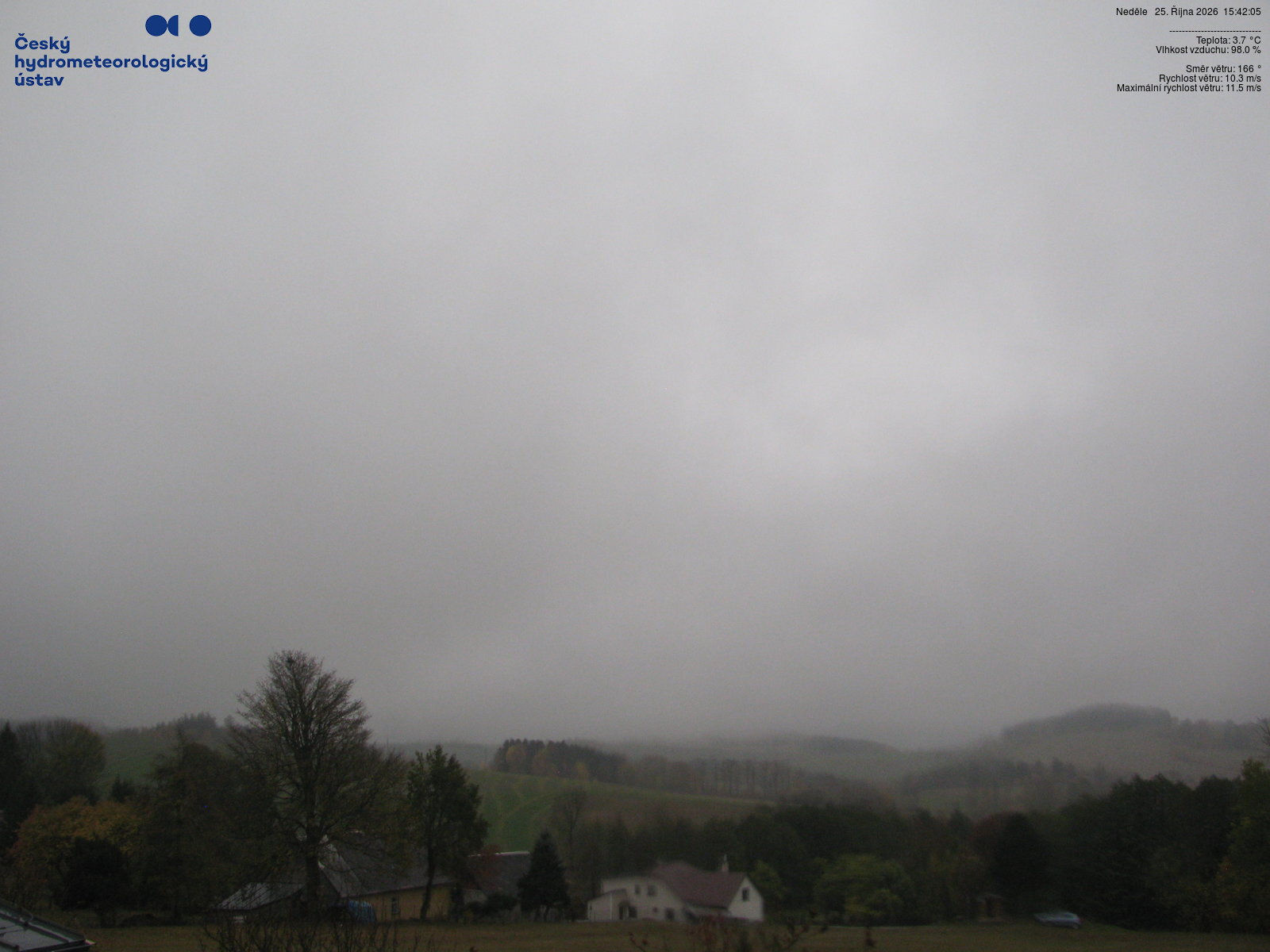 Nedvězí - Webcams