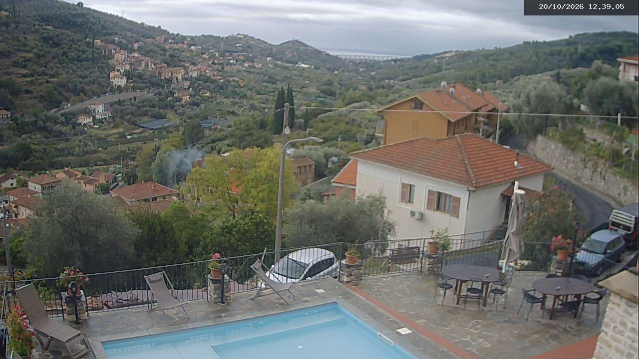 Dolcedo - Agriturismo Chiarina - Hier
