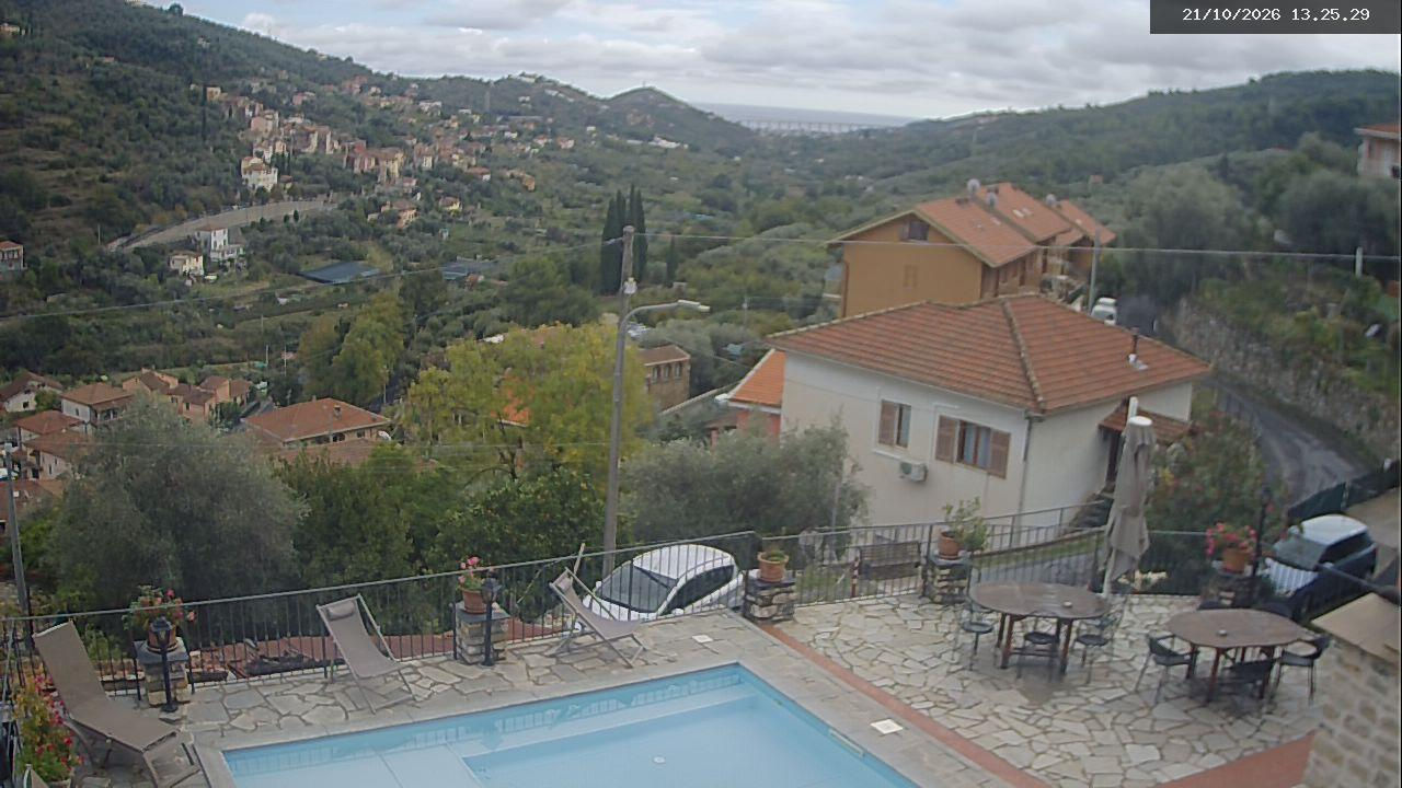 Dolcedo - Agriturismo Chiarina - Webcams