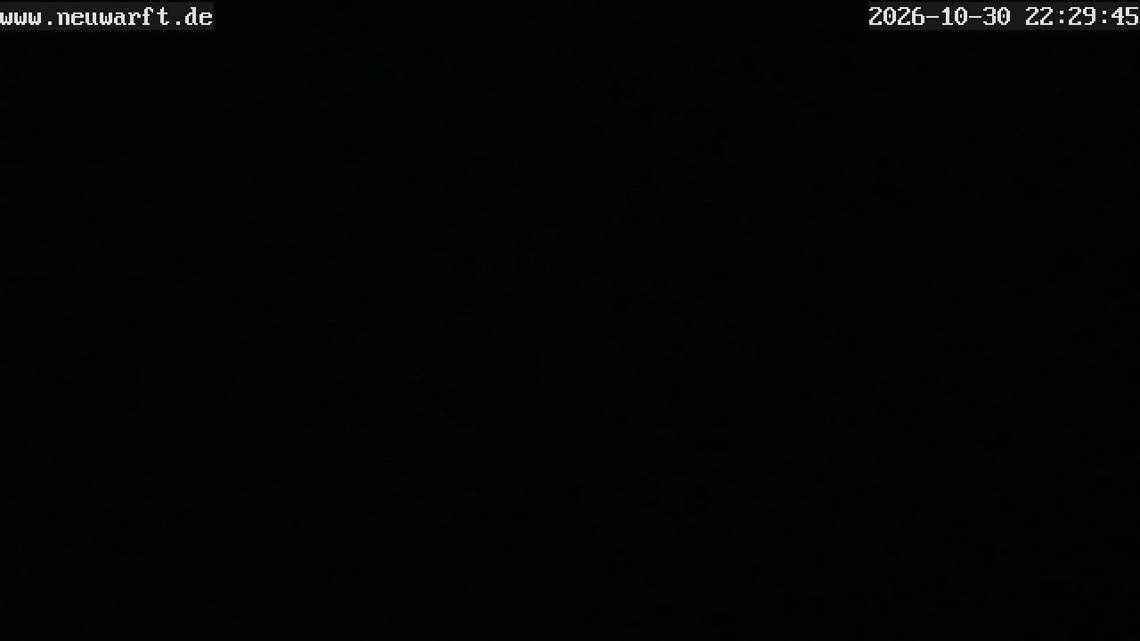 - Webcams