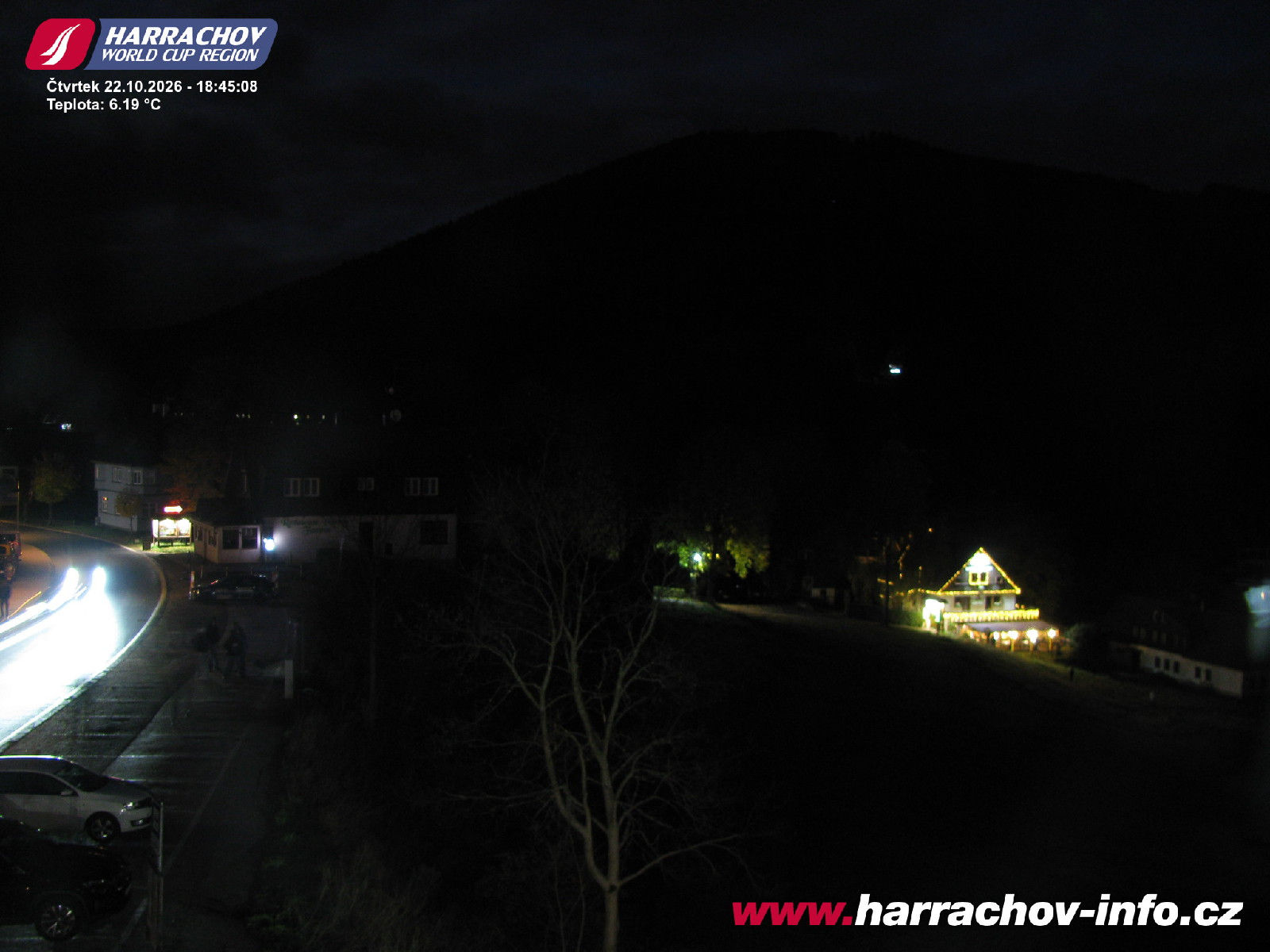 Harachov - Wczoraj