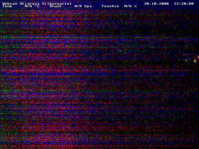 Fellbergplateau - Kamera web